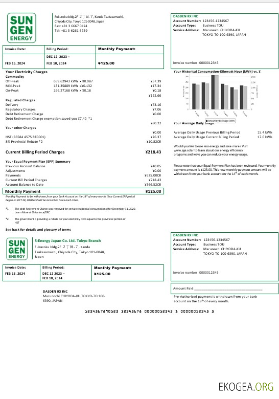 Japon S Energy Japan Co. Ltd., succursale de Tokyo